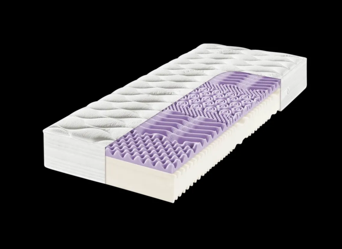f.a.n. Tonnentaschenfederkern-Matratze Orthovelle Plus T H2 90 x 200 cm