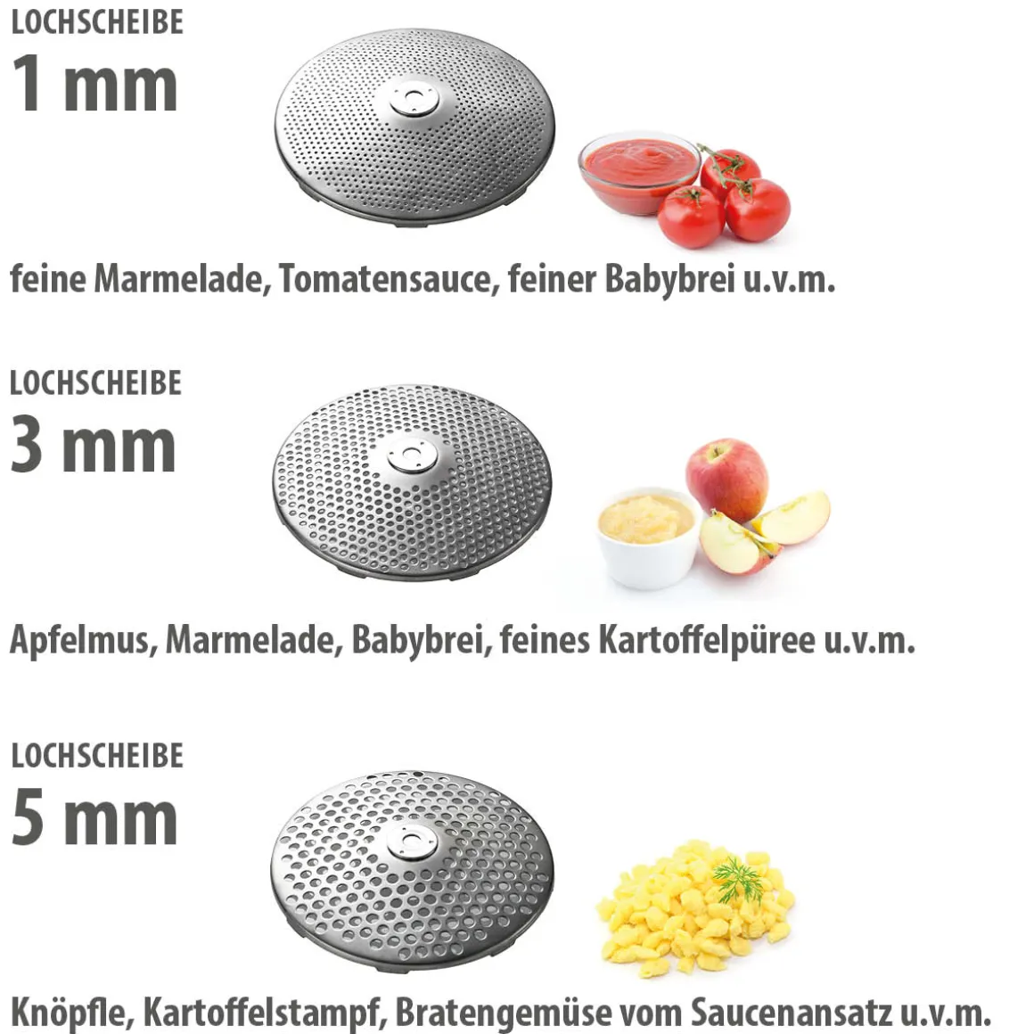 GEFU Passiergerät Flotte Lotte