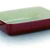 kela Servier und Malin rot