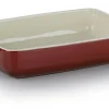 kela Servier und Malin rot