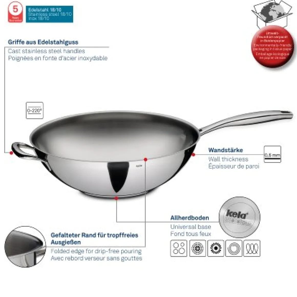 kela Wok Flavoria 5L