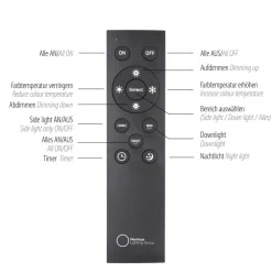 Neuhaus Pure 4-flg LED Spot Lines Anthrazit 120 x 19 cm