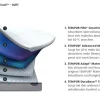Tempur Matratze Pro Plus SmartCool Soft