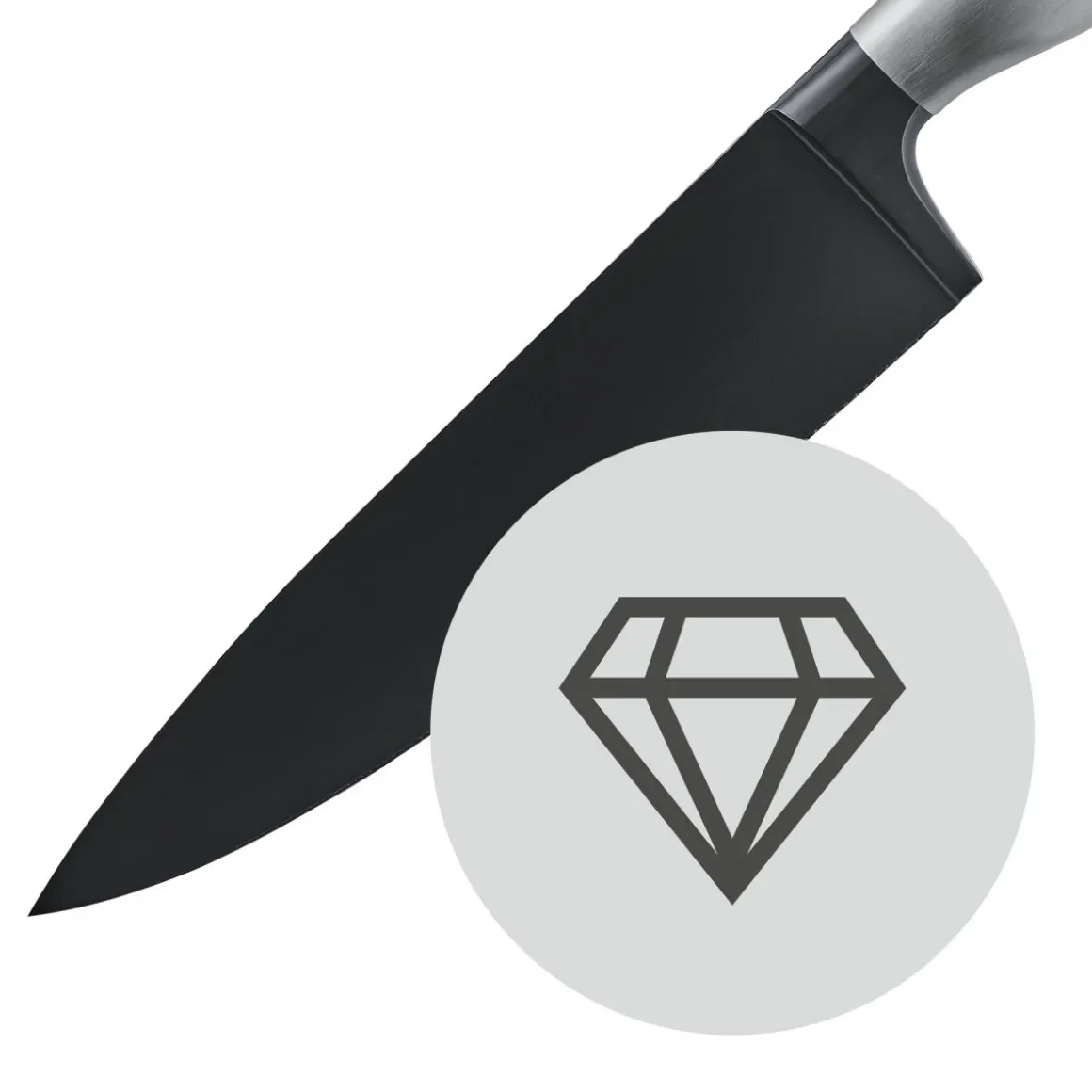 WMF Santoku Messer Ultimate Black 18,5 cm