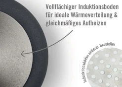 Woll Hochrandpfanne mit abnehmbarem Griff EcoLite QXR Ø 24 cm