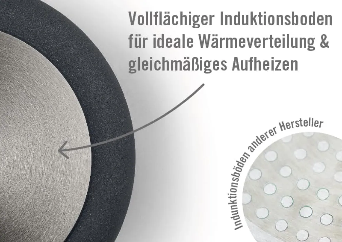 Woll Induction Gusspfanne nowo Titanium Ø 28 cm